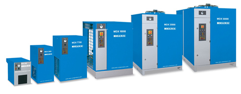Air Treatment